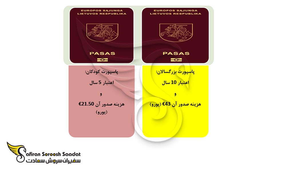 مشخصات پاسپورت لیتوانی