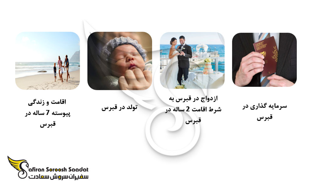 روش های دریافت پاسپورت قبرس