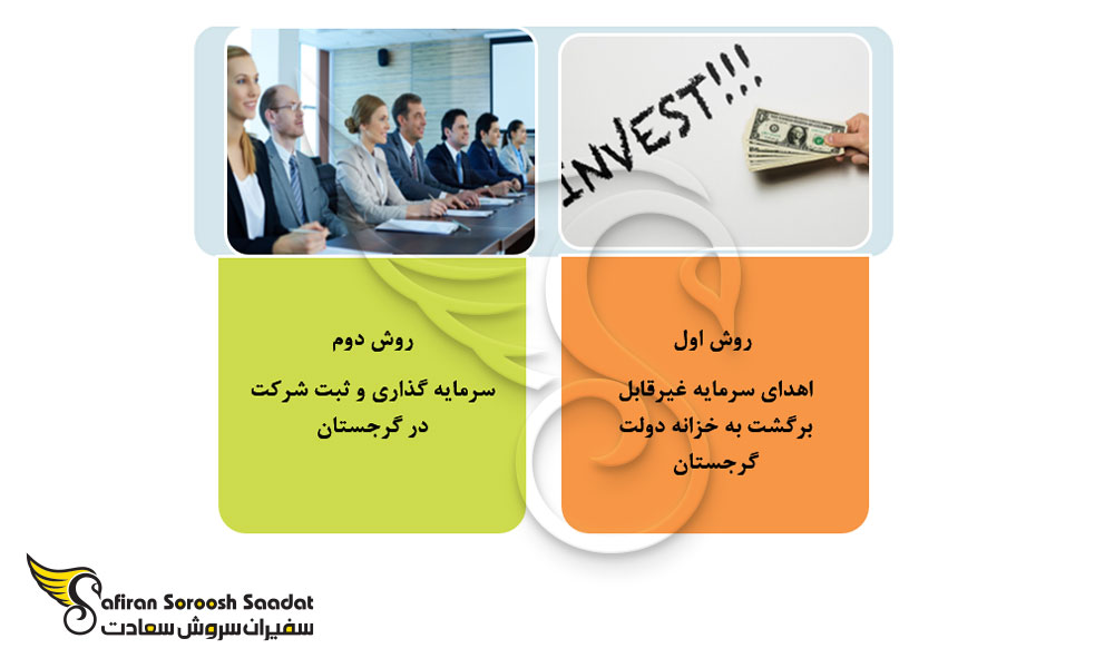 اخذ پاسپورت دوم از طریق سرمایه گذاری در گرجستان
