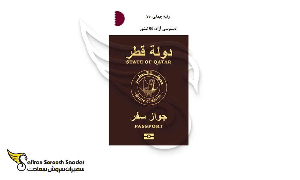 جایگاه پاسپورت قطر