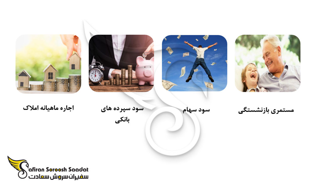 منبع درآمد متقاضی خودحمایتی دانمارک