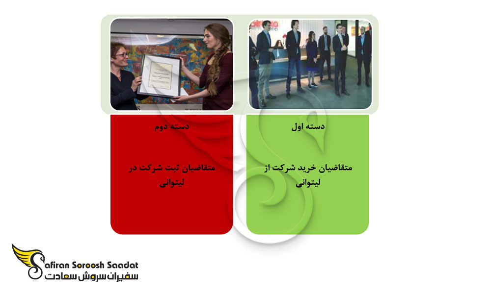 بهترین جایگزین برای خودحمایتی لیتوانی