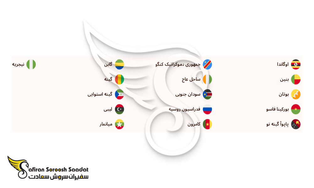 کشورهای لغو روادید با پاسپورت ژاپن توسط ویزای الکترونیک