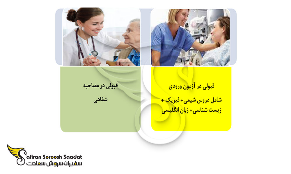 شرایط اخذ پذیرش دانشجو در رشته آنکولوژی از دانشگاه های علوم پزشکی مجارستان