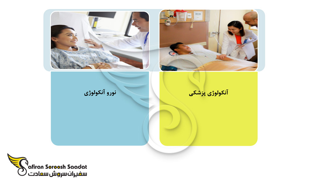 گرایش دانشگاه های پزشکی فیلیپین