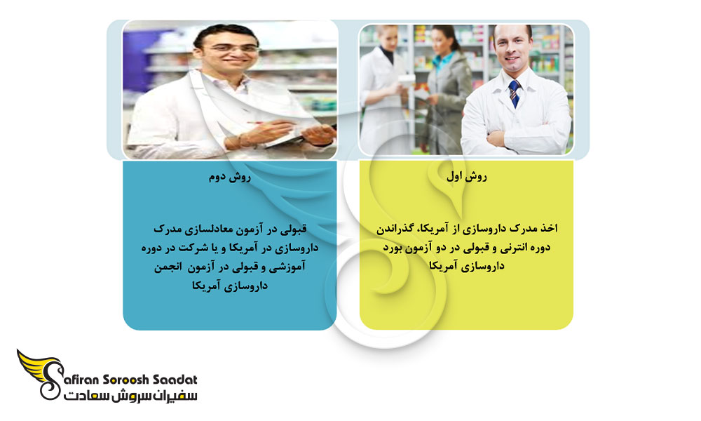 دو طریق قبولی در آزمون معادلسازی مدرک داروسازی آمریکا