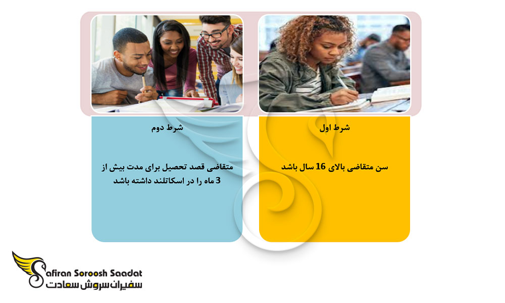 شرایط اخذ ویزا برای تحصیل رشته آنکولوژی در اسکاتلند