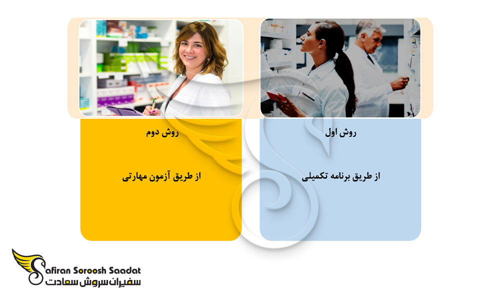 نحوه اخذ مجوز کار داروسازی در سوئد