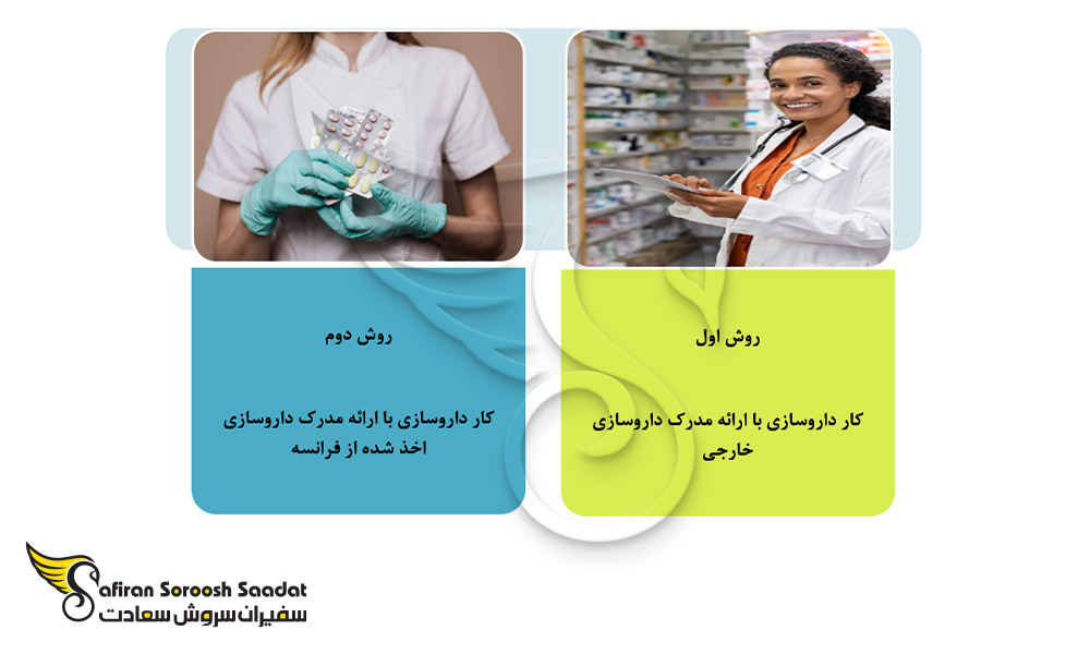الزامات کار در فرانسه به عنوان داروساز