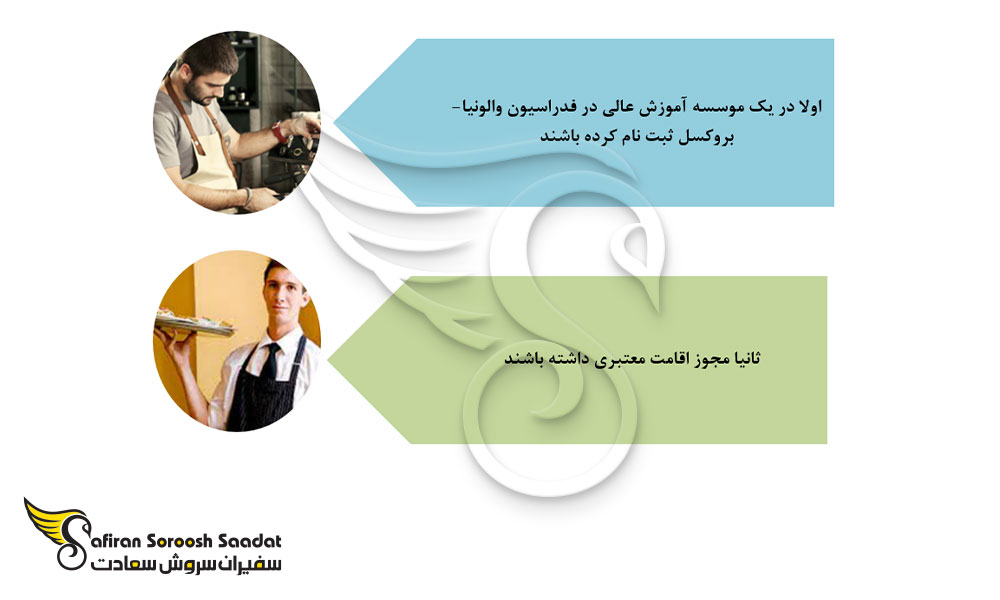 شرایط کار دانشجویان رشته میکروبیولوژی در بلژیک