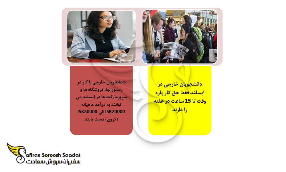 شرایط کار رشته میکروبیولوژی در ایسلند