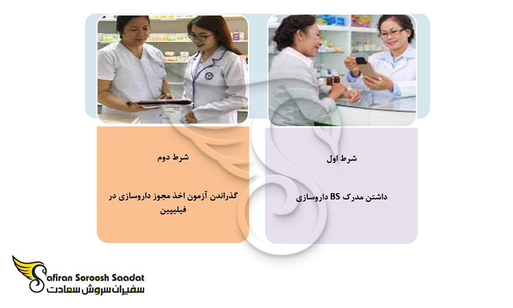شرایط کار داروسازان در فیلیپین