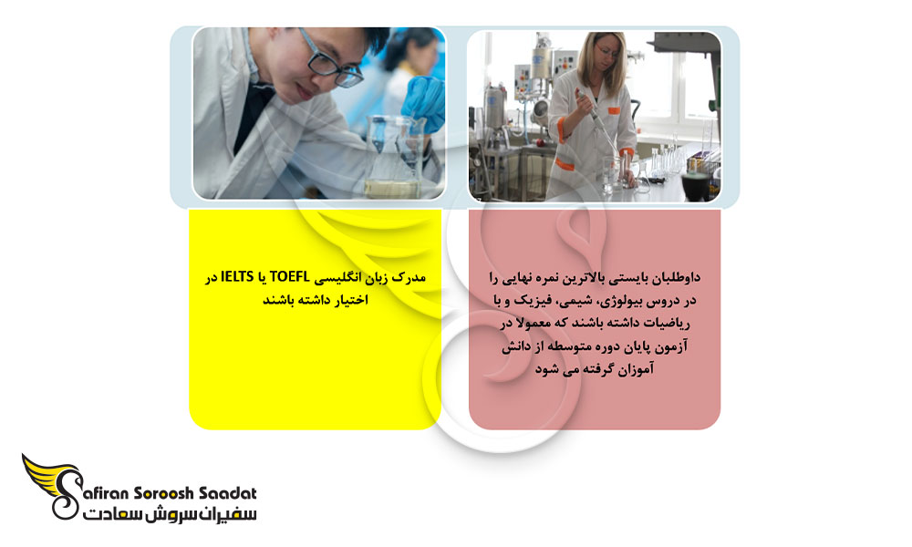 شرایط پذیرش در رشته میکروبیولوژی لهستان