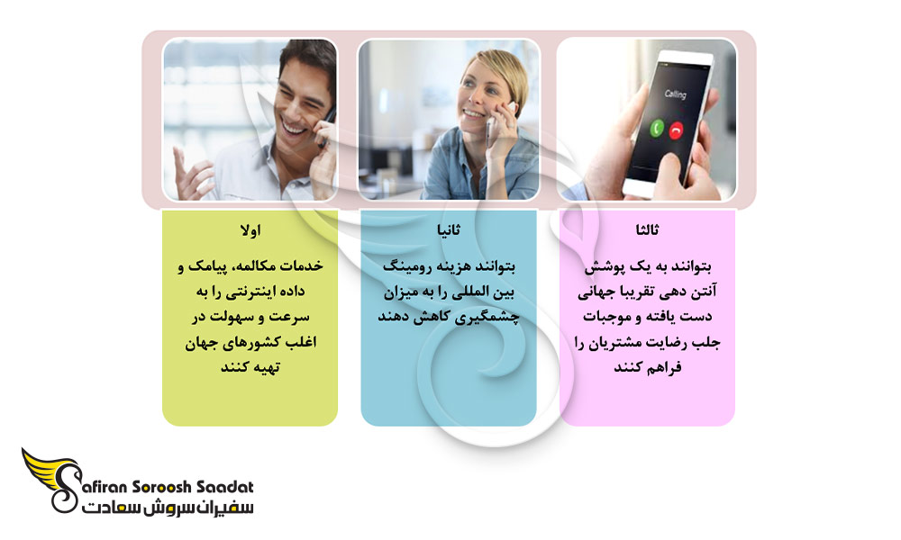 نکات انتخاب یک سیم کارت بین المللی