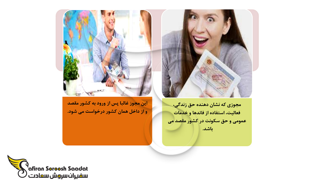 مشخصات مجوز اقامت