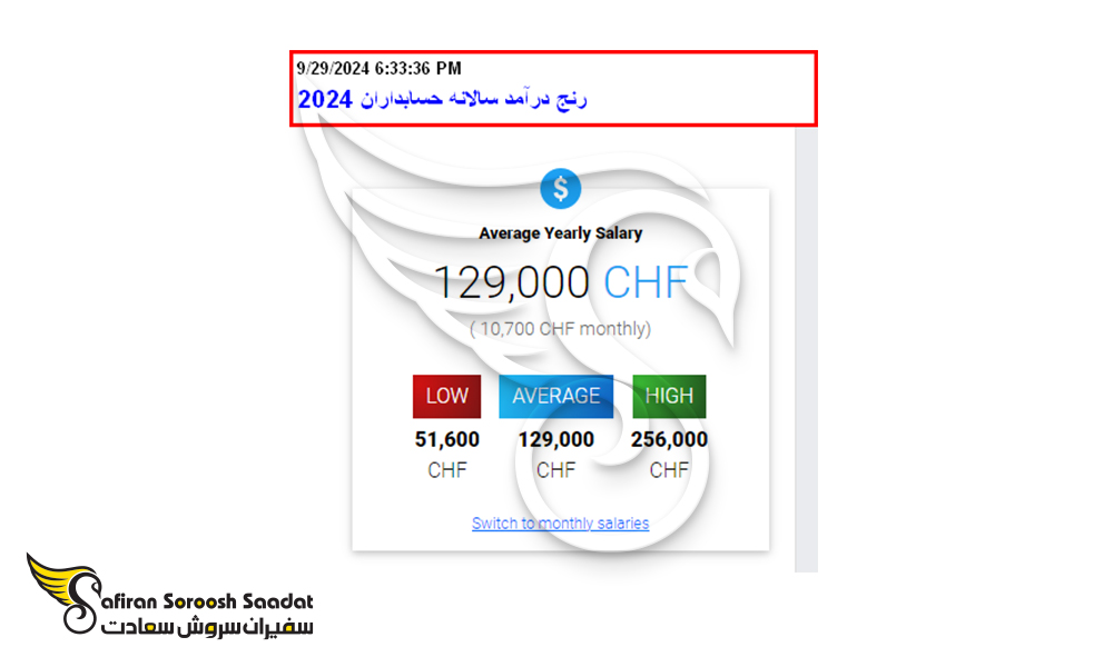 رنج درآمد سالانه حسابداران