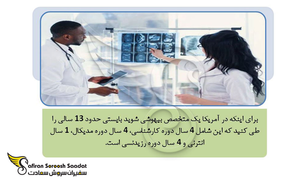 شرایط تحصیل رشته رادیولوژی در آمریکا