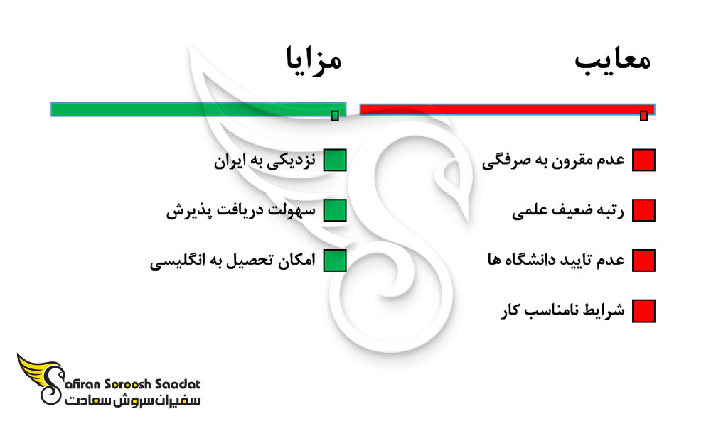 مزایا و معایب تحصیل بیهوشی در گرجستان