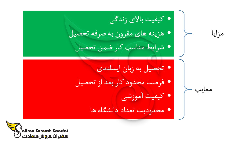 مزایا و معایب تحصیل رشته شنوایی سنجی در ایسلند