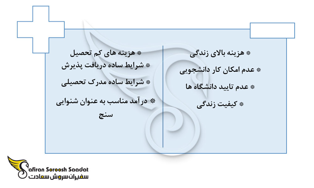 مزایا و معایب تحصیل شنوایی سنجی در اندونزی