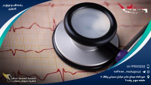 رشته قلب و عروق در اندونزی