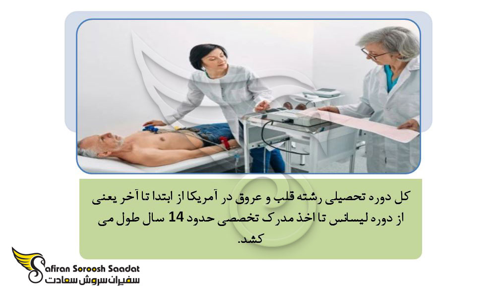 شرایط تحصیل رشته قلب و عروق در آمریکا