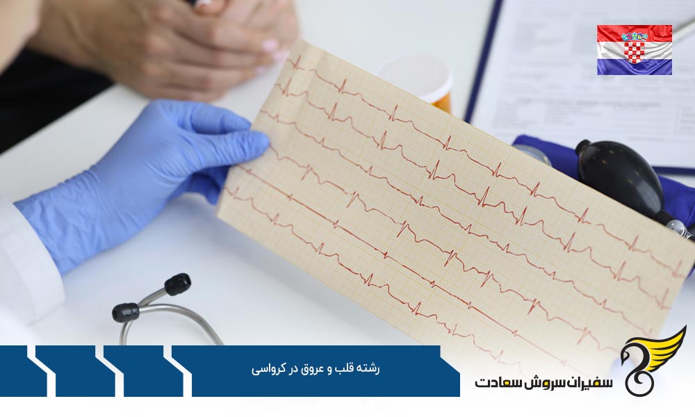 شرایط تحصیل رشته قلب و عروق در کرواسی