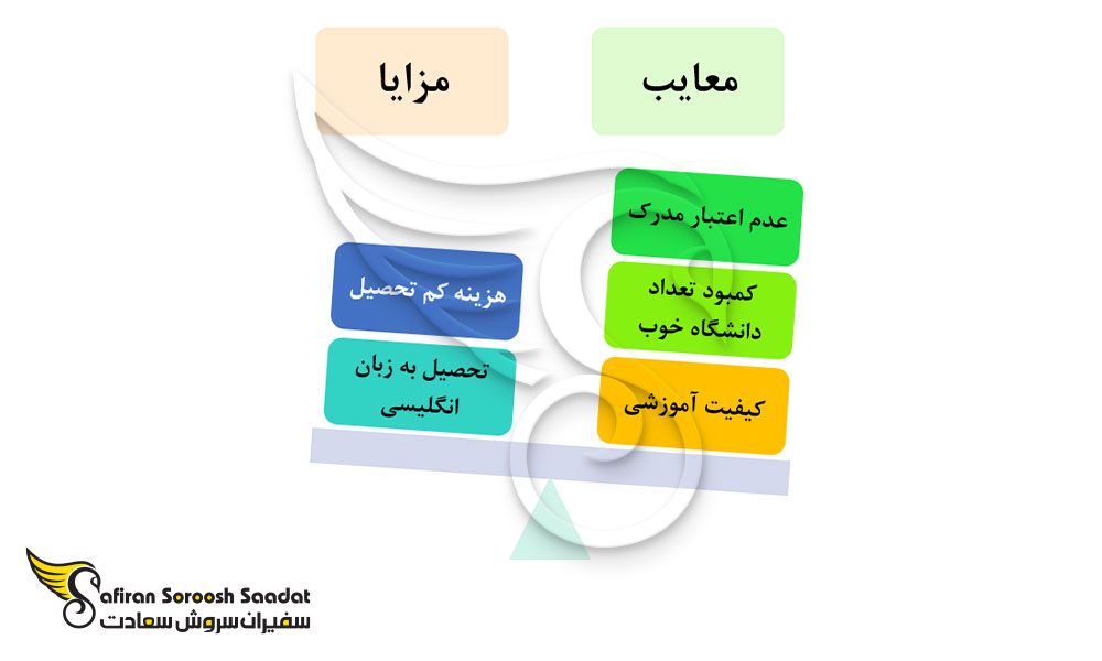 معایب و مزایای تحصیل شنوایی سنجی در صربستان