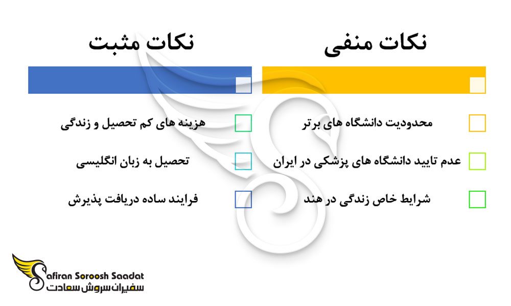 برخی از مهم ترین نکات در رابطه با تحصیل پزشکی در هند
