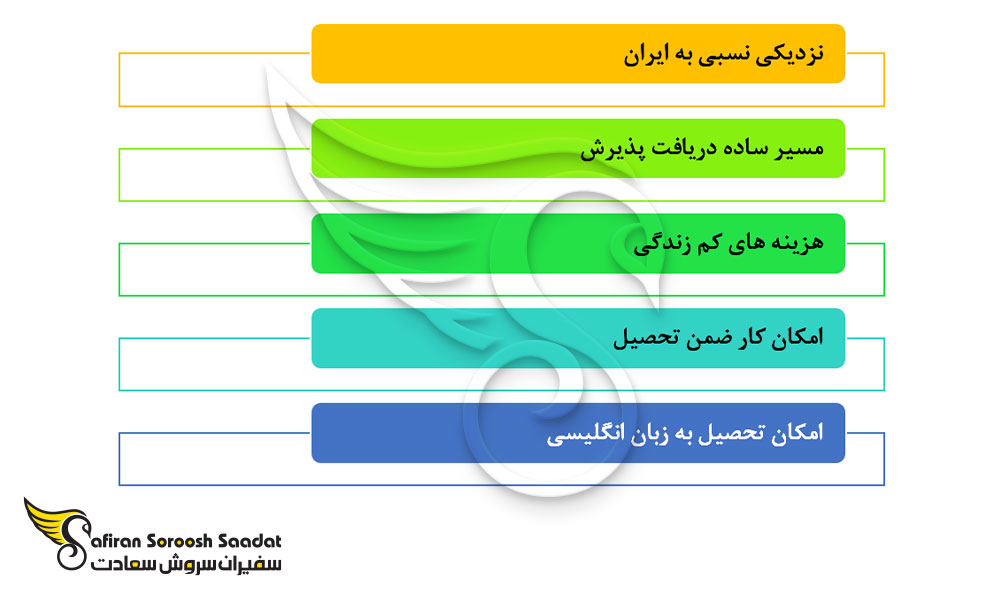 برخی از مهم ترین دلایل برای انتخاب قبرس به عنوان مقصد تحصیلی