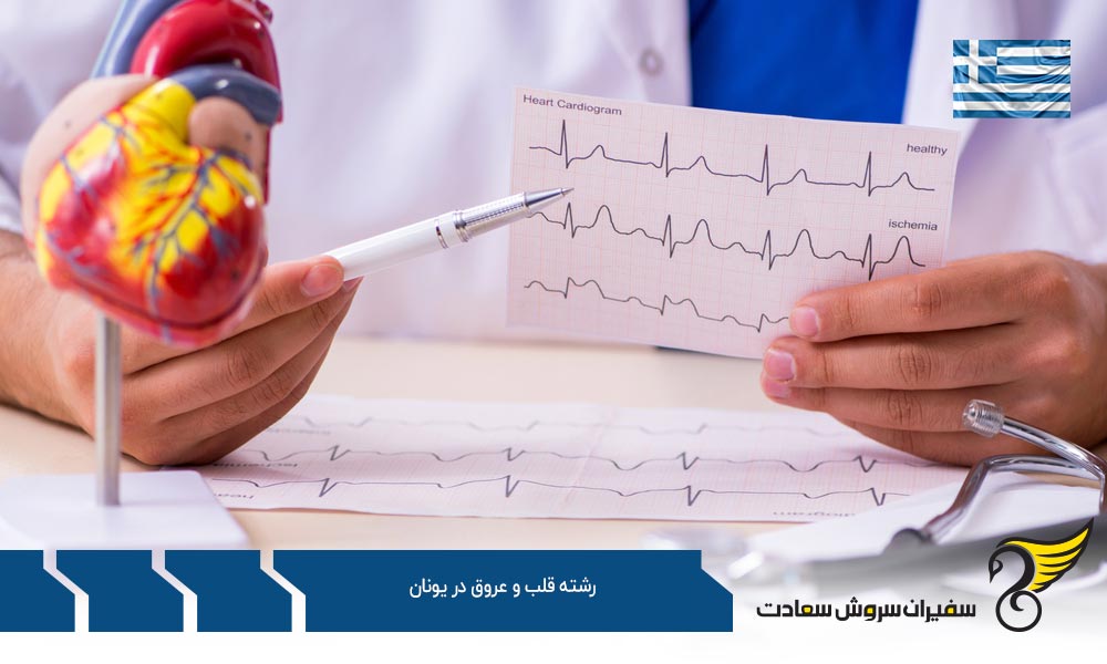 هزینه تحصیل رشته قلب و عروق در یونان