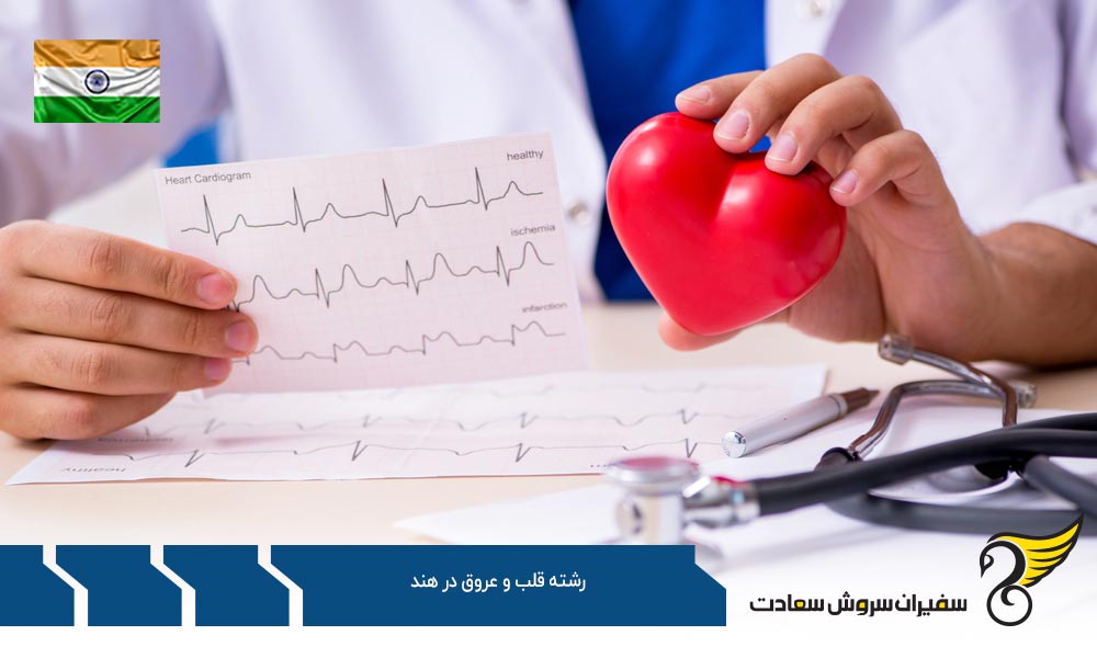 هزینه تحصیل رشته قلب و عروق در هند