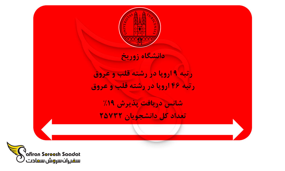 دانشگاه زوریخ در سوئیس برای تحصیل رشته قلب و عروق