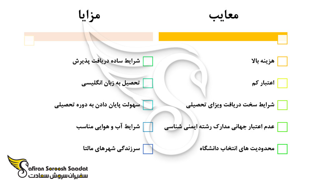 مزایا و معایب تحصیل رشته ایمنی شناسی در مالتا