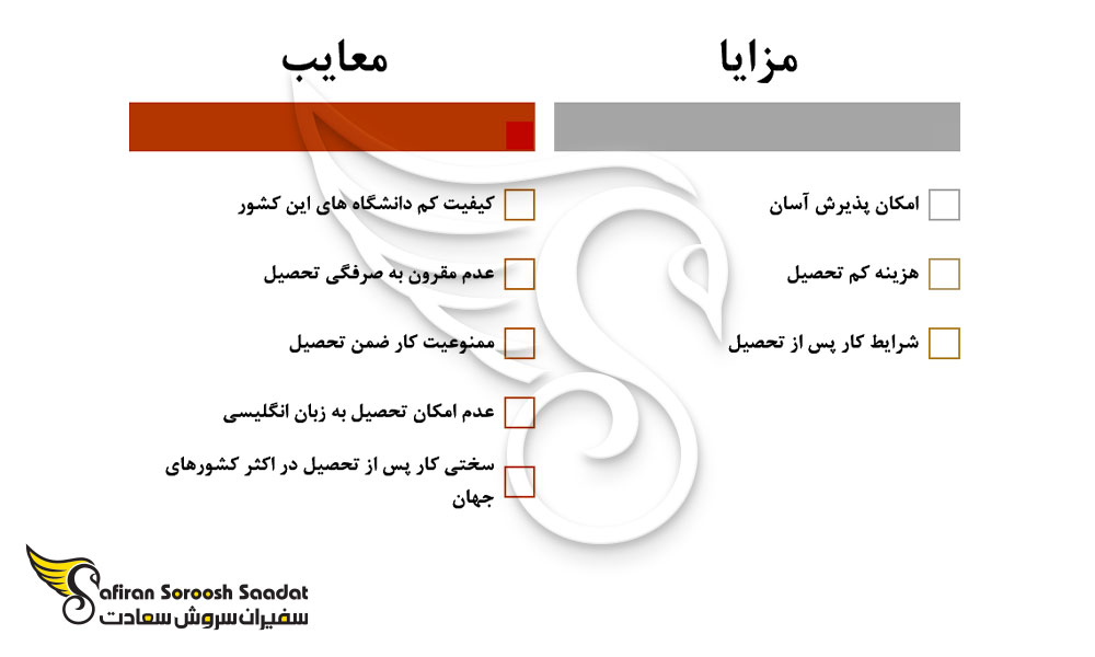 مزایا و معایب تحصیل رشته جراحی زنان و زایمان در پاراگوئه