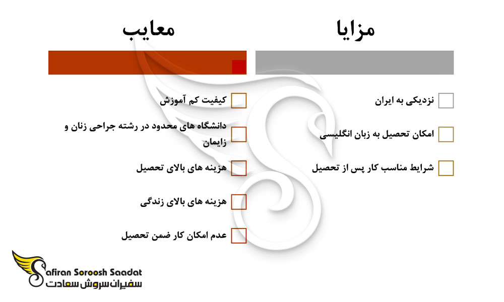 مزایا و معایب تحصیل رشته جراحی زنان و زایمان در قطر