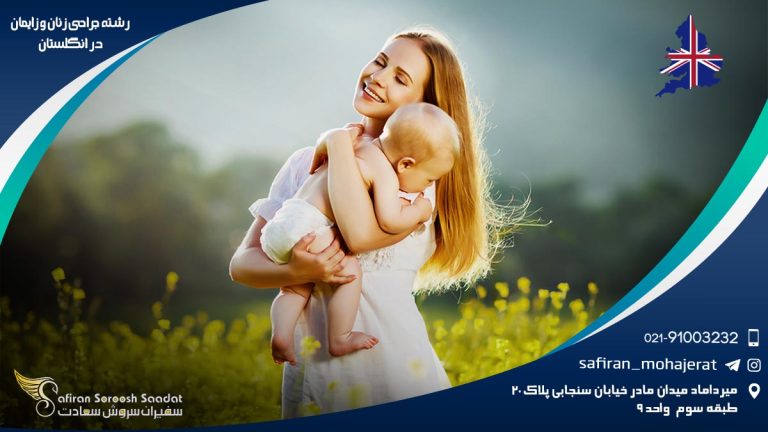 رشته جراحی زنان و زایمان در انگلستان