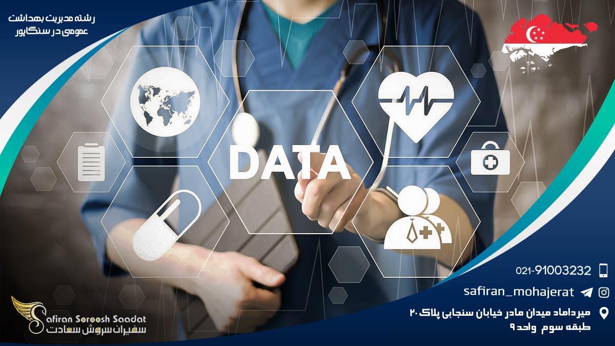 رشته مدیریت بهداشت عمومی در سنگاپور