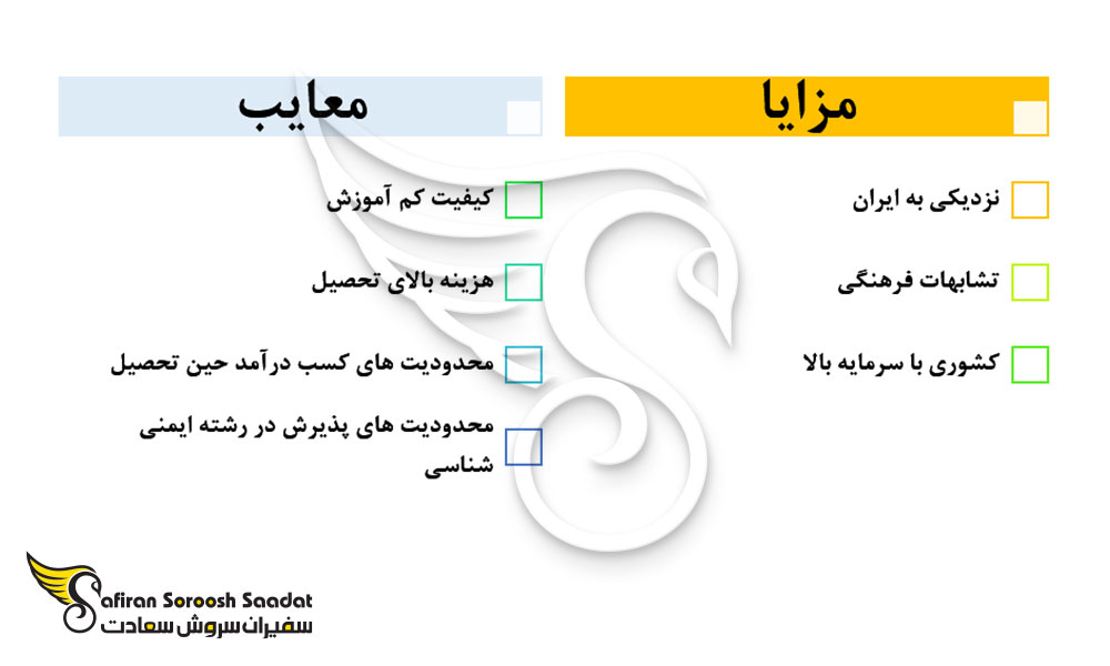 برآیند نکات منفی و مثبت تحصیل در رشته ایمنی شناسی در عمان