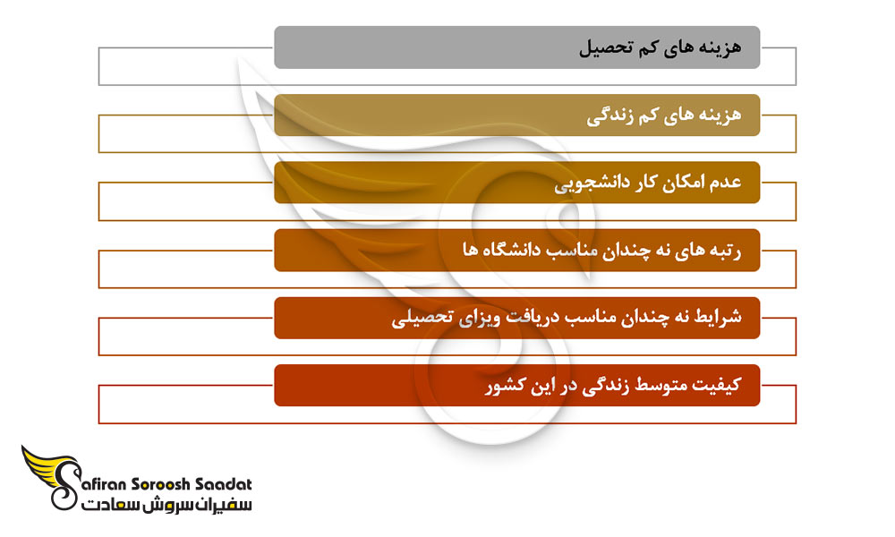 نکات مثبت و منفی تحصیل رشته جراحی زنان و زایمان در آرژانتین