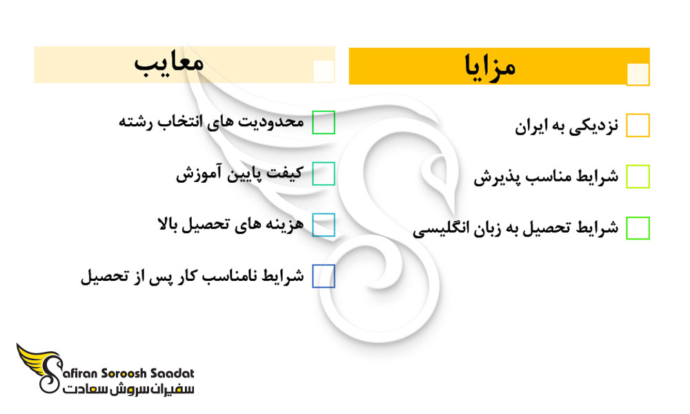 برخی از مهم ترین امتیازات تحصیل در قبرس