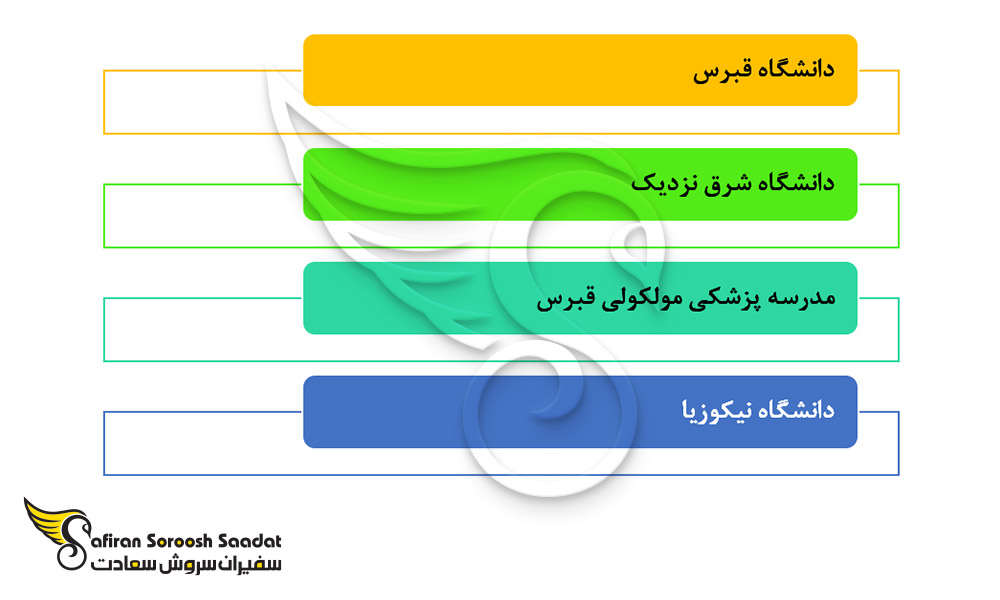 برخی از مهم ترین دانشگاه های قبرس در رشته جراحی مغز و اعصاب
