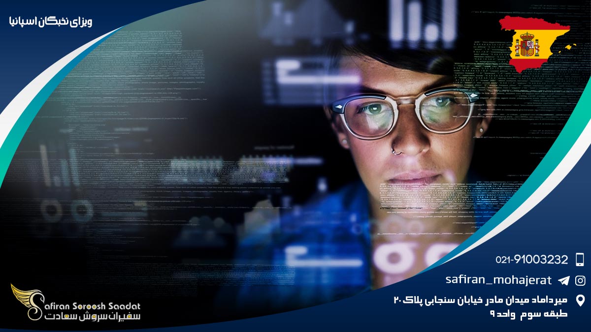 ویزای نخبگان اسپانیا