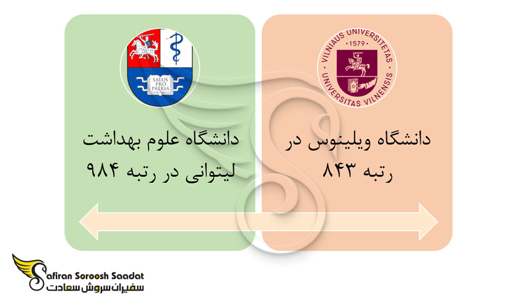 بهترین دانشگاه لیتوانی در رشته ایمنی شناسی