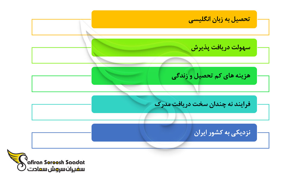 مهمترین ویژگی های تحصیل رشته مدیریت بهداشت عمومی در ارمنستان