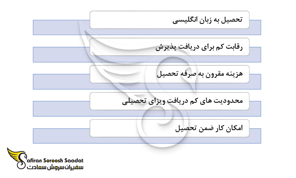 مزایای تحصیل رشته بینایی سنجی در رومانی