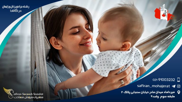 رشته جراحی زنان و زایمان در کانادا