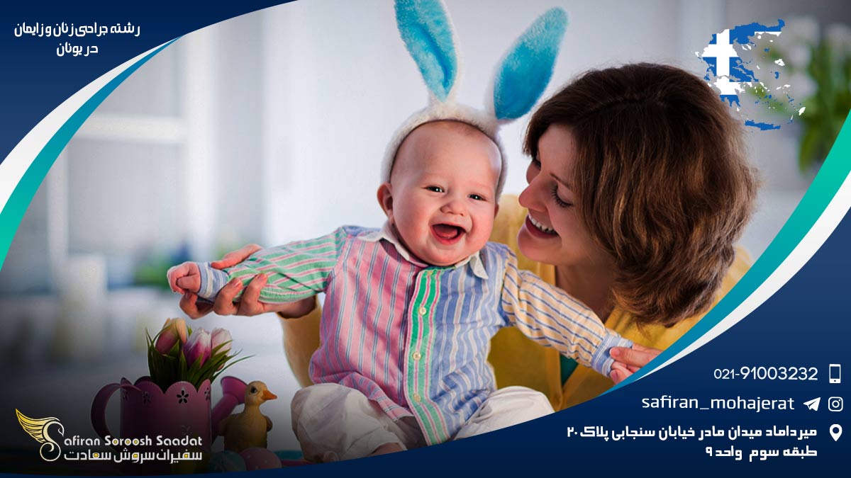 رشته جراحی زنان و زایمان در یونان