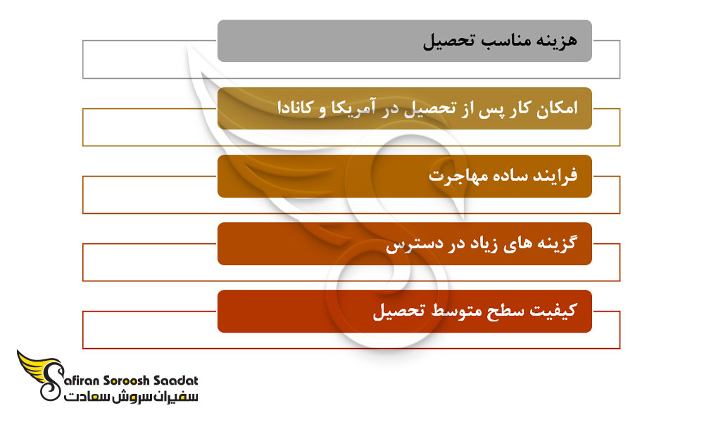 دلایل تحصیل رشته جراحی زنان و زایمان در مکزیک