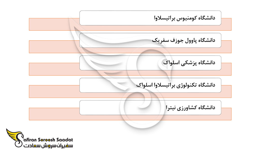 مهم ترین دانشگاه های اسلواکی در رشته بینایی سنجی